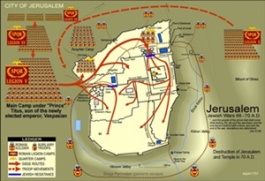 Jerusalem surrounded by Roman armies
